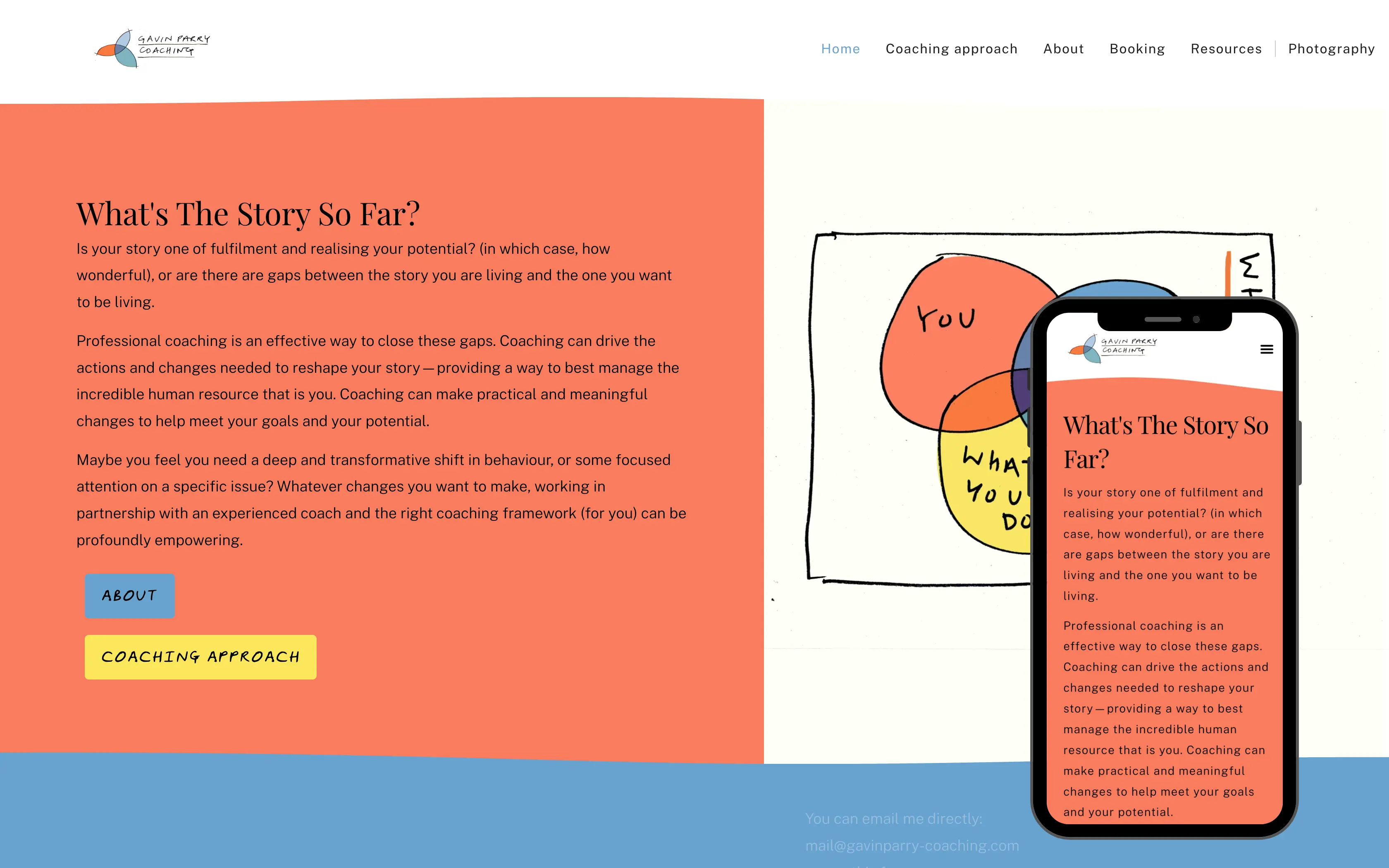 Portfolio project 1